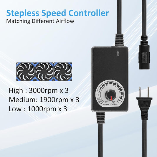120mmx3 360mm Adjustable Computer PC Vent Fans 3-12V Speed Controller for Chicken Coop Rack Space Window Wall Cabinet Server Mining Rig Exhaust Cooling