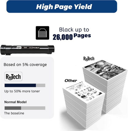 006R01513 Toner Cartridge Replacement for Xerox WorkCentre 7525 7530 7535 7545 7556 7830 7835 7845 7855 - Extra High Capacity Up to 26,000 Pages,1 Pack,with Upgraded Chip,No Fading,No Streak