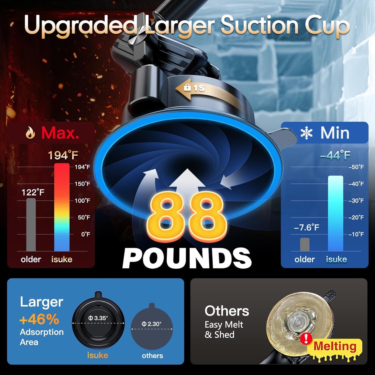 isuke for MagSafe Car Mount, [80+LBS Strongest Suction & Ultra-Durable] [16 Strongest Magnets] Aluminum Alloy Magnetic Phone Holder for Car Dashboard Windshield for iPhone Samsung All Smartphones