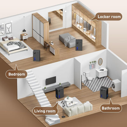 NineSky Dehumidifiers for Home, 95 OZ Water Tank, (1000 sq.ft) Dehumidifiers for Bathroom Bedroom Basement with Auto Shut Off,7 Colors LED Light(Gray)
