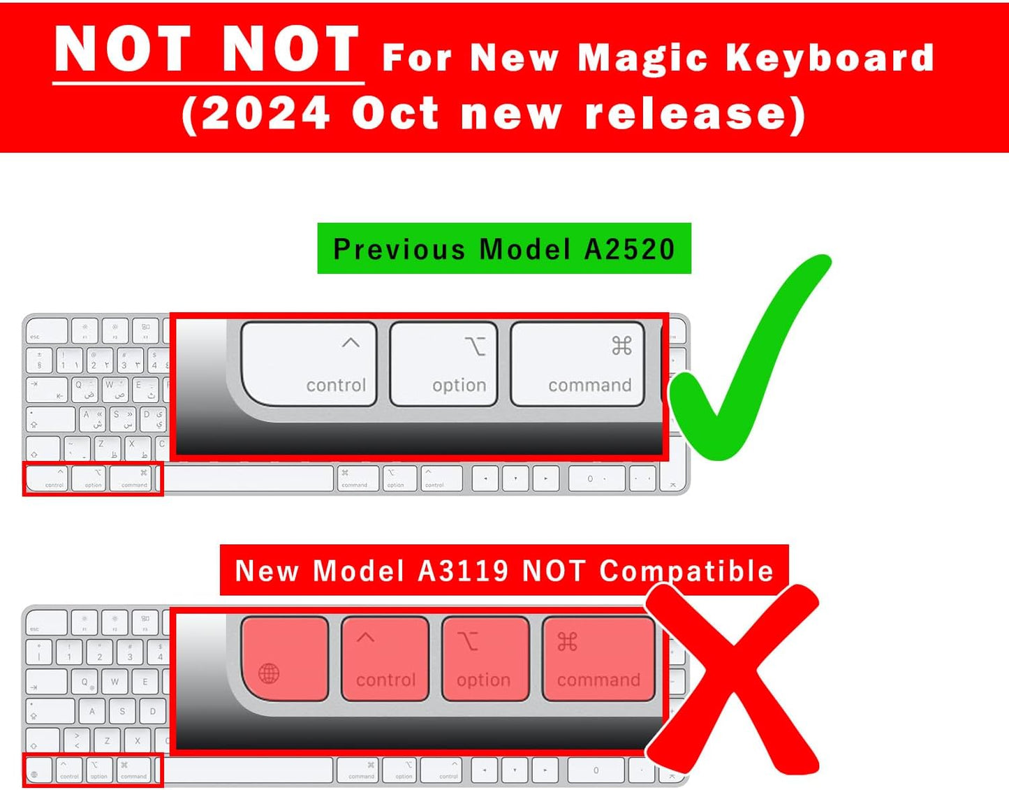 [Not for 2024 Release A3119] Keyboard Cover for iMac Magic Keyboard (Europe Layout 7 Shape Enter Key)(Model A2520, Touch ID Version, with Numeric Key) Ultra Thin Clear Protector Skin