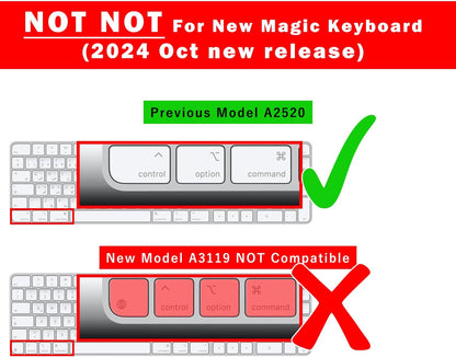 [Not for 2024 Release A3119] Keyboard Cover for iMac Magic Keyboard (Europe Layout 7 Shape Enter Key)(Model A2520, Touch ID Version, with Numeric Key) Ultra Thin Clear Protector Skin