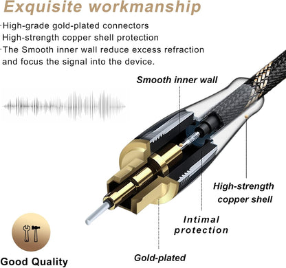 SKW Optical Digital Audio Toslink Cable Home Theater Fiber Optic Male to Male Gold Plated S/PDIF Cables - Copper Connectors, High-Reinforced Transparent Polymer Core, Nylon Braided 16.4ft(5M)