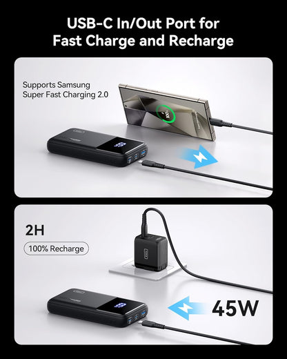 INIU Power Bank, 20000mAh 65W Compact USB C Laptop Portable Charger, PD QC Fast Charging 3-Output Battery Pack, Travel Charger for Laptop MacBook iPad Tablet Steam Deck iPhone 16 15 Samsung S22