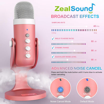 ZealSound USB Microphone,Condenser Computer Mic,Plug&Play Gaming Microphones for PS 4&5.Headphone Output&Volume Control,Mic Gain Control,Mute Button,YouTube Podcast on Mac&Windows Pearlescent Pink