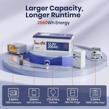 12V 200Ah LiFePO4 Battery, 2560Wh Lithium Deep Cycle Marine/RV Battery with Built-in 100A BMS, Ideal for Trolling Motor, RV, Solar Panel Systems, and Off-Grid Power Solutions (1 pcs, 12V 200Ah)