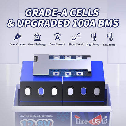 12V 140Ah LiFePO4 Lithium Battery with Low Temp Cut Off, Built-in 100A BMS, Group 31 Deep Cycle LiFePO4 Battery, Max.1792Wh Energy, Perfect for Trolling Motor/RV/Home Backup System/Off-Grid