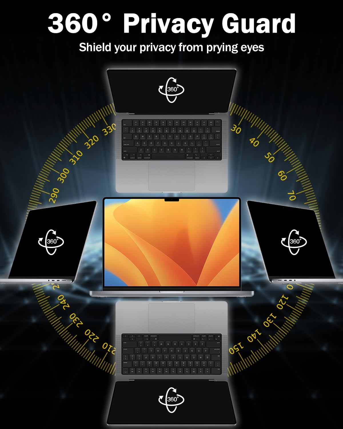 F FORITO 360° Privacy Screen Protector Compatible with MacBook Pro 13 inch (2016, 2017, 2018, 2019, 2020, 2021, 2022, M1, M2), Anti Peeping, Anti Glare and Scratch Resistant Laptop Privacy Screen