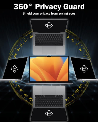 F FORITO 360° Privacy Screen Protector Compatible with MacBook Pro 14 inch (2025-2021, M5 M4 M3 M2 M1 Pro Max Chip), Anti Peeping Anti Glare and Anti Blue Light Laptop Privacy Screen Shield