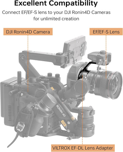 VILTROX EF-DL Lens Mount Adapter Auto Focus EF/EF-S Lens to DJI Ronin 4D Camera Lens Adapter Converter with USB Type-C Upgrade Compatible with Canon EF/EF-S Lens to DJI Ronin 4D Camera