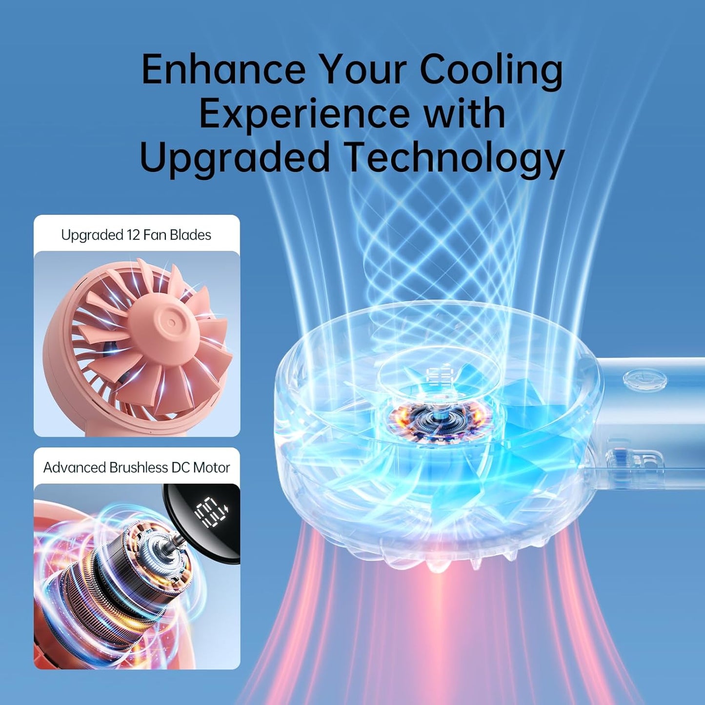 JISULIFE Handheld Portable Fan with Powerful Motor,LED Display,3600mAh Battery,5 Wind Speeds,Lanyard; Summer Essentials USB Rechargeable Hand held Fan for Travel,Beach,Makeup,Concerts-Pink