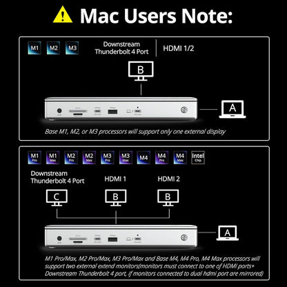 WAVLINK Thunderbolt 4 Hub with Dual HDMI 4K@60Hz,100W Charging, Thunderbolt Certified, 13-in-1 Thunderbolt 4 Dock Dual Monitor Single 8K Output for Windows or Mac, 4X USB, 2.5G Ethernet,SD/MicroSD