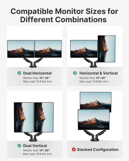 HUANUO Dual Monitor Stand - Full Adjustable Monitor Desk Mount Swivel Vesa Bracket with C Clamp, Grommet Mounting Base for 13 to 32 Inch Computer Screens - Each Arm Holds 4.4 to 19.8lbs