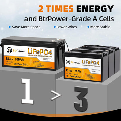 36V 100Ah LiFePO4 Battery, Built-in 100A BMS,3840Wh Lithium Battery,4000-15000 Deep Cycles & 10-Year Lifetime, Perfect for Marine, RV, Marine, Trolling Motor, Solar Off-Grid System