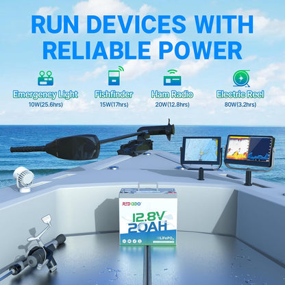 Redodo 12V 20Ah LiFePO4 Battery, 4000+ Deep Cycles Lithium Battery with 20A BMS, 256Wh Energy, Perfect for Kayak Finshfinder, Ice Fishing, GPS, Camping, 4 Pack