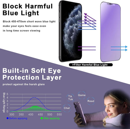 2 Pack Anti Blue Light Matte Screen Protector for iPhone X/iPhone XS/iPhone 11 Pro, 9H Tempered Glass, Full Coverage, Anti-Fingerprint, Auto Dust-Elimination, No Bubble, Easy Installation