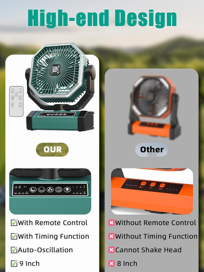 Portable Rechargeable Fan - 9-Inch Camping Fan for Tent, 20000mAh(60Hrs) Battery Operated for Camping, Auto Oscillation Cordless, Tent Fan with Remote/Light, 4 Speeds, 4 Timing, Outdoor