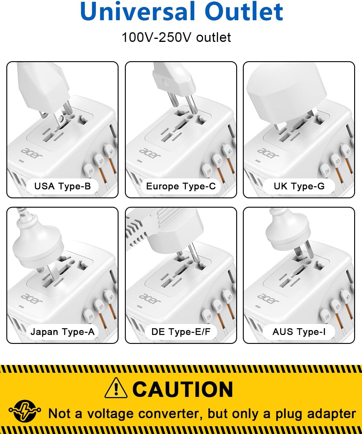 Acer Universal Travel Plug Adapter - International Power Adapter with 5 USB Ports (3 USB C) 5.8A, Worldwide Outlet Charger for USA to European UK France Germany Spain, Type C/E/F/G/I/L/A, White