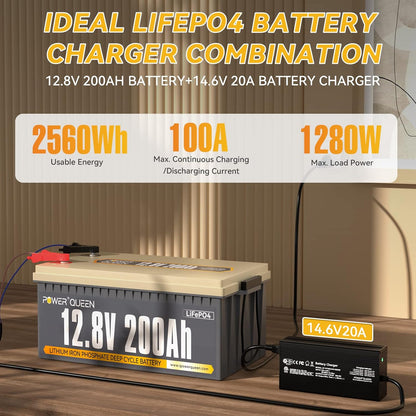 Power Queen 12.8V 200Ah LiFePO4 Battery with 14.6V 20A LiFePO4 Battery Charger; Built-in 100A BMS, Fully Charged Capacity, 2560Wh Energy, Perfect for RV, Camping, Solar System, Power Outage
