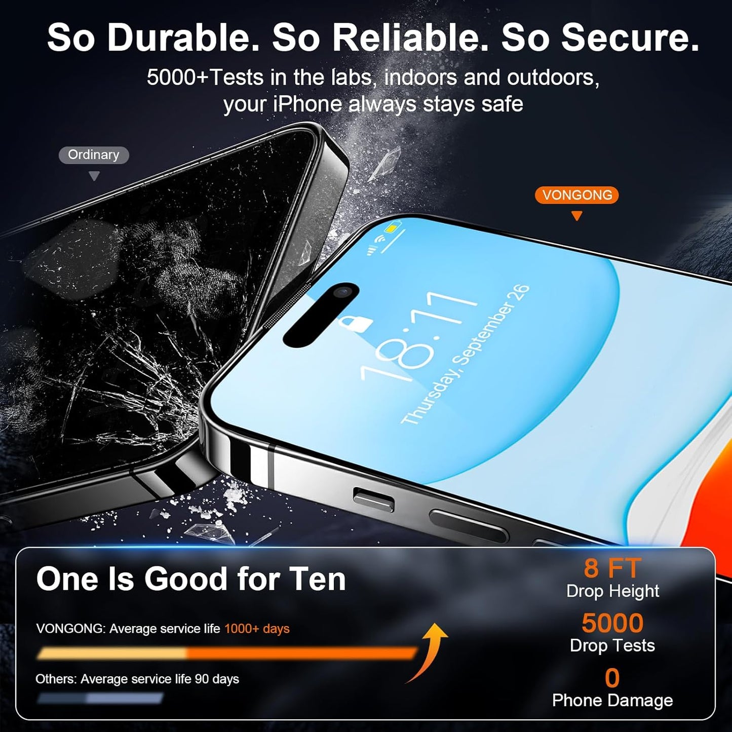 iPhone 15 Pro Max Screen Protector,Durable and Drop-Proof with 9H Hardness,Bubble-and-Dust-Free 15 Pro Max HD High-Aluminum Tempered Glass,Easy Installation Exclusively,2 Pack