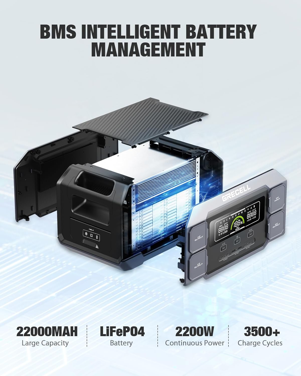 GRECELL Solar Generator 2200W Portable Power Station 1126Wh (4800W Peak), 1.25Hrs Fast Charging, LiFePO4 Battery Pack with 4×2200W AC Outlets, 2×PD 100W, Solar Generator for Home Use Outdoor RV