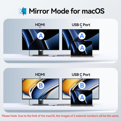 USB C Hub HDMI Adapter for MacBook Pro/Air, 8 in 1 USB C Video Hub with HDMI 4K@60Hz,SD/TF,USB C Data Port,100W PD,USB 3.0 USB CDongle Compatible for Dell XPS/Lenovo Thinkpad/HP/Surface/Yoga etc