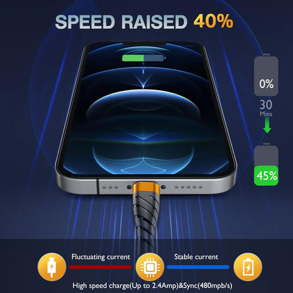 OIITH Apple MFi Certified iPhone Charger Cable 3 Pack 6 Ft, Long Lightning Charging Cord, Fast 2.4A iPhone USB Cord Compatible with iPhone12/11/XS/Max/XR/X/8/8P/7P/6 - Orange