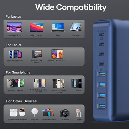 8-Port iPhone Charger Fast Charging 200W with Flat Plug, Braided Power Cord, and On/Off Switch- USB Charging Hub for iPhone, iPad, MacBook and More- 65W C Port Power Adapter for Laptops