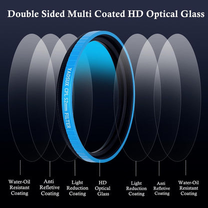 CPL Polarizer Filter, Phone Lens, 52mm Clip-on Polarizing, for iPhone 17 16 15 14 13 12 11 Pro/Pro Max Samsung BLU, Motorola, Xiaomi .Eliminate Reflections and Increase Saturation.