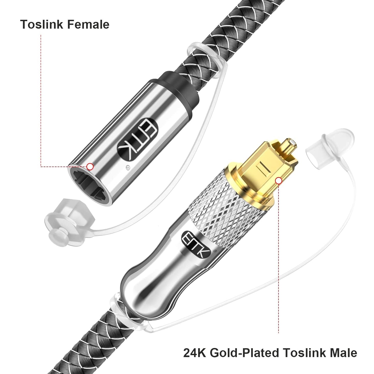 EMK Optical Cable Extension, 24K Gold-Plated Optical Audio Cable Toslink Female to Male Audio Extended Cable Compatible for Sound Bar,Home Theater (6 Feet/2M, Optic Extension, Silver2)