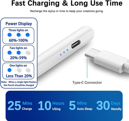 【2Pack】 Stylus Pencil for iPad 2018-2025 A16 11/10/9/8/7/6,iPad mini A17 Pro/6/5,iPad Air M3/M2 11"/13"/5/4/3,iPad Pro M4 13"/12.9"/11" USB-C Fast Charging Pencil,Pixel-Perfect Tilt Sensitivity