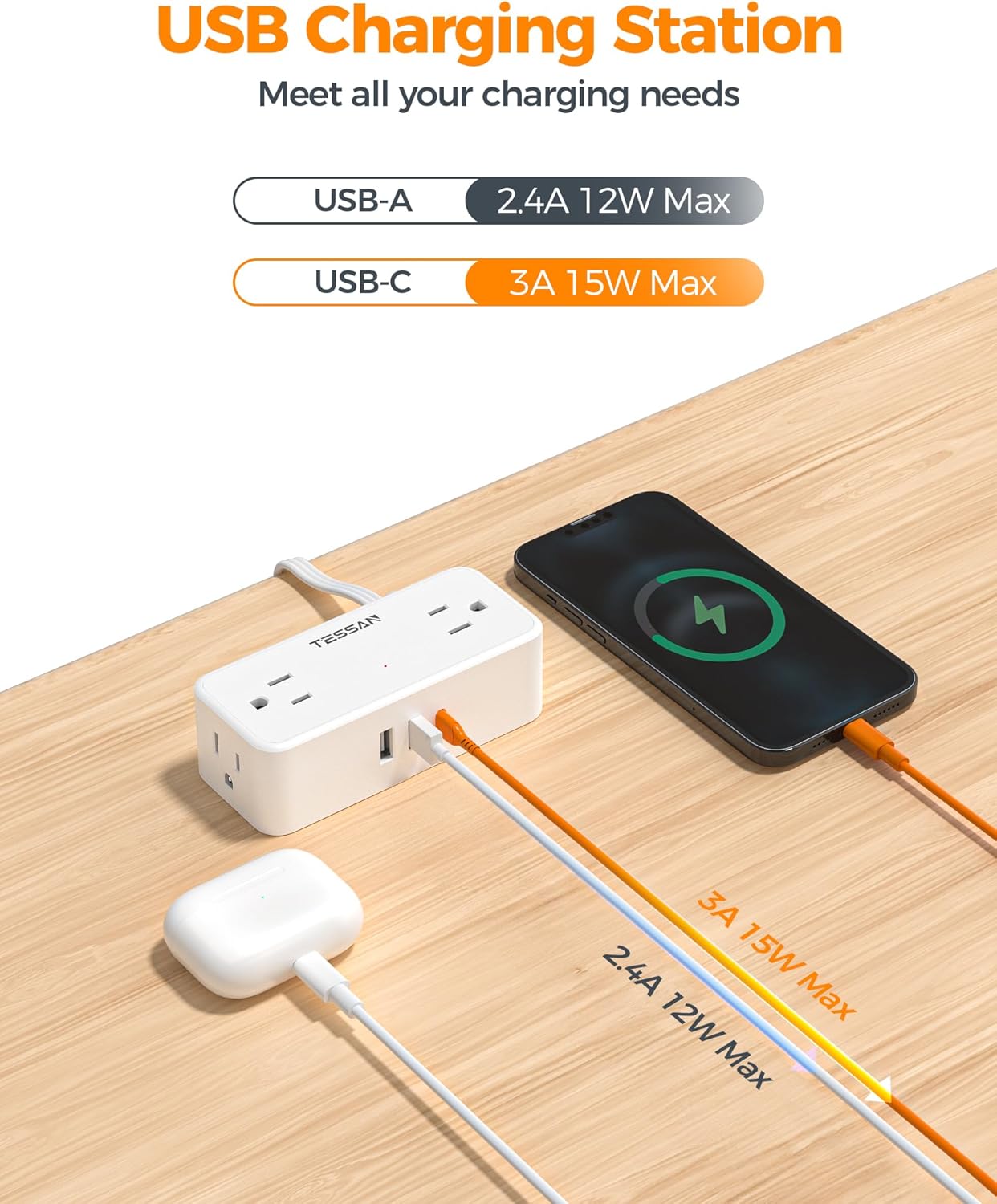 TESSAN 5 FT White Extension Cord, 900J Surge Protector Small Power Strip with 3 USB Ports (1 USB C), Flat Plug Power Strip, Mini Charging Station Suitable for Home Office Dorm