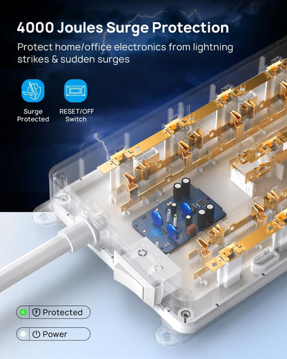 TROND Surge Protector Power Strip with USB C, Flat Plug Extension Cord 5 ft, 13 Wide Spaced Outlets, 4000 Joules, 32W Quick Charge 3.0 &, Wall Mount, Under Desk, Heavy Duty ETL Listed, White
