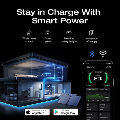 EF ECOFLOW 12kWh Portable Power Station: DELTA Pro 3 with 2 Extra Battery, 120/240V 4000W AC Output, Solar Generator for Home Use, Camping, Emergencies, Power Outages, RVs, and Outdoor Generators