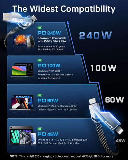 SHEZI [Upgraded 2.0] 4-in-1 USB C Cable 240W 5FT [Fast Charging & Data Sync] Flat Nylon Braided Multi Charger Cord Wire Combo with L/USB C/A Port for iPhone/iPad & All Devices