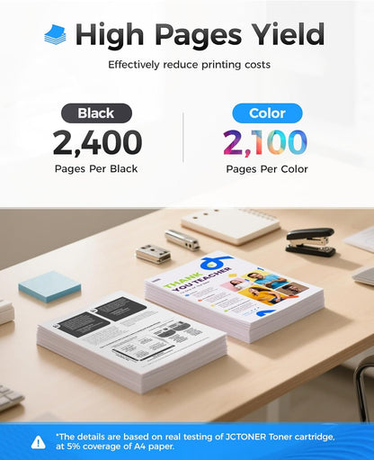 414A Toner Cartridge Set 4-Pack Replacement for HP 414A W2020A W2021A W2022A W2023A Compatible for HP Color Laserjet Pro MFP M479fdw M479fnw M479dw M454dw M454dn M454nw Enterprise M480f M455dn Printer