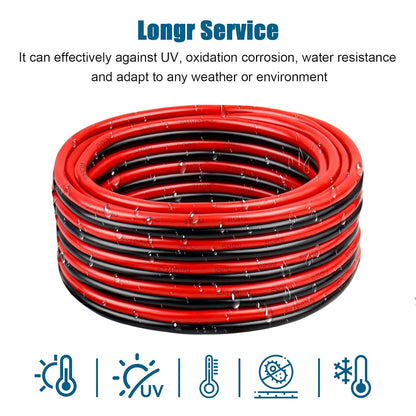 12 Gauge Wire 2 Conductors Copper Wire, 12 AWG Battery Cable Oxygen Free Copper Wire for Solar Panel, Automotive, Trailer, RV and Speaker (12 Gauge 50FT)