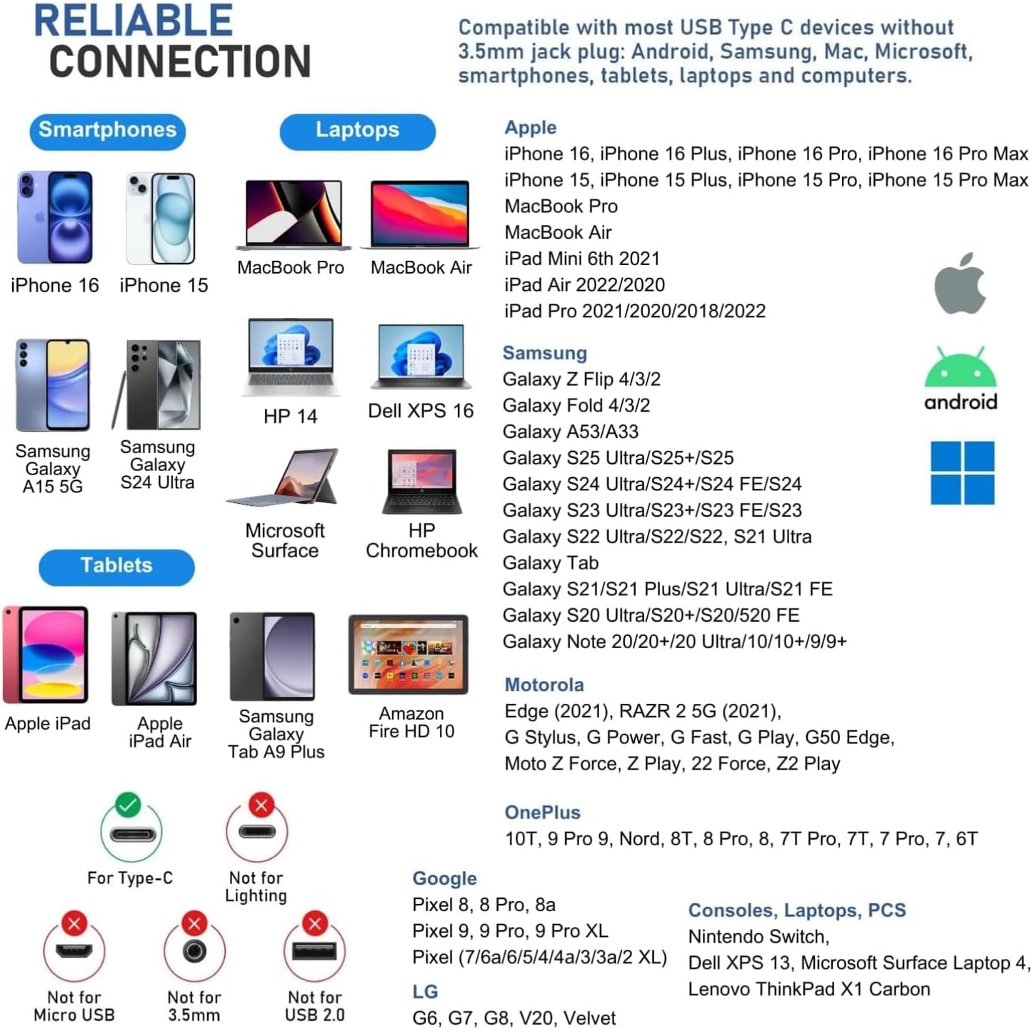 LUDOS Ultra USB C Headphones for iPhone 16 15 Pro Max Plus iPad Pro, 5 Years Warranty, Magnetic USB-C Earbuds for Samsung Galaxy S24 S23 Ultra S22 S21 FE S20 A55 A54 A53, USB Type C Earphones - Green