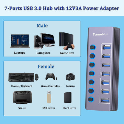 Powered 7-Port USB 3.0 Hub, USB C to 7 Ports USB Data Hub Splitter with Individual LED On/Off Switche, 3.3FT Cable, 12V/3A Power Adapter, for Laptop MacBook Pro/Air PC (Aluminum Gary)
