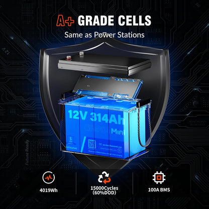 12V 314Ah LiFePO4 Lithium Battery,100A BMS,15000+ Deep Cycle 300Ah Lithium Rechargeable Battery Max 4019Wh Energy Great for RV, Marine and Off Grid Applications
