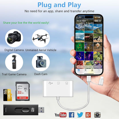 SD Card Reader for iPhone iPad Mac, Lightning & USB-C Dual Interface Memory Card Reader with SD/Micro SD/USB-A 3 Slots, Digital Camera Adapter to iPhone, Plug & Play