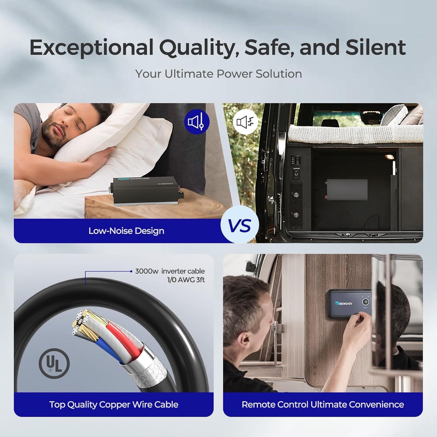 Renogy Inverter PUH 3000W, 12V to 110V Pure Sine Wave Power Inverter, Built-in Transfer Switch and Bluetooth, DC to AC Solar Converter for RV, Truck, Camping, Home, Emergency, Off-Grid Living