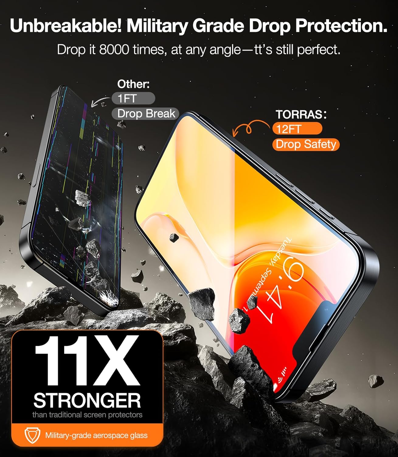 TORRAS 12FT Military-Grade Shatterproof for iPhone 16e/14/13 Pro/13 Screen Protector [9H+ Durable＆ One-Pull Installation] Tempered Glass Screen Protector 16e/14/13 Pro/13 6.1″ 2 Pack