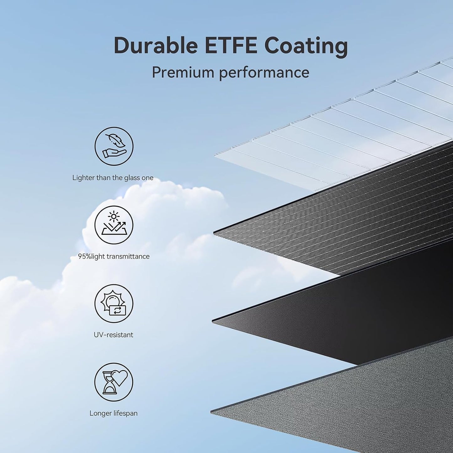 410W 42V ETFE Portable Solar Panel, IP68 Waterproof Foldable 24% High Efficiency, Ultra-Light Solar 4 Kickstands fo Power Station RV Camping