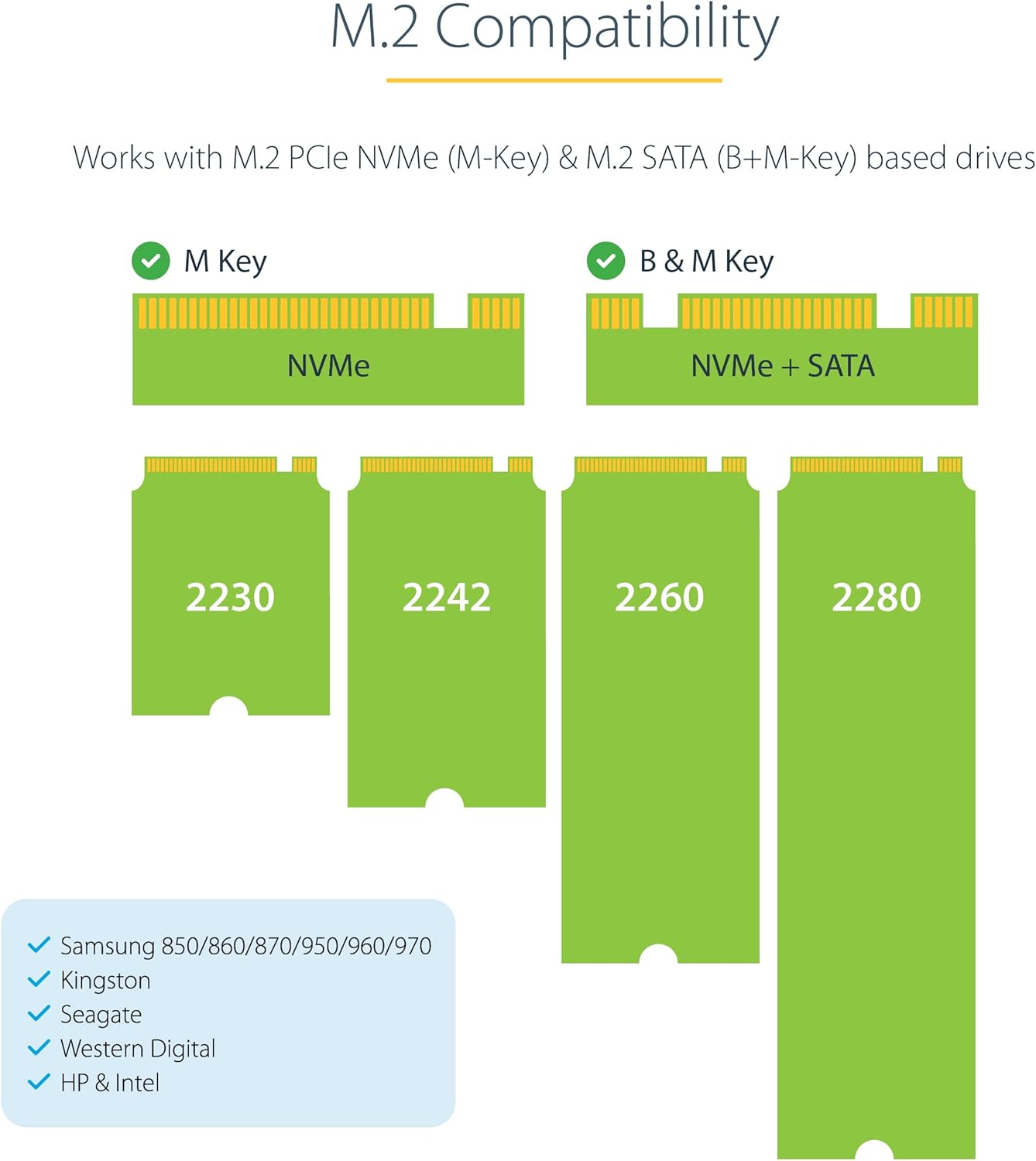StarTech.com USB-C 10Gbps to M.2 NVMe or M.2 SATA SSD Enclosure, Portable External PCIe/SATA NGFF SSD Aluminum Case, USB Type-C / Type-A Host Cables, Supports 2230/2242/2260/2280 - TAA