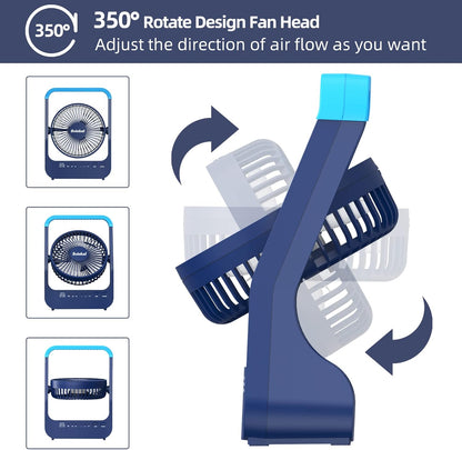 Portable Desk Fan 20000mAh Battery Operated Rechargeable, 200H Long Lasting with Timer, 3 Speeds, 360 Rotation, Portable fan with USB charging port for Home, Outdoor, Hurricane, Emergency