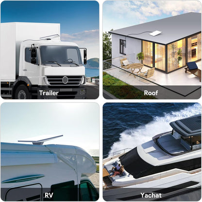 XLTTYWL Starlink Mini Mount, Premium Star Link Mimi Standard Mobility Roof RV Mounts for Mini Star Link Flat Standard Dishy Fits RV, Wood, Metal, Plastic or Slotted Vehicle Rails(Mini Flat Mount)