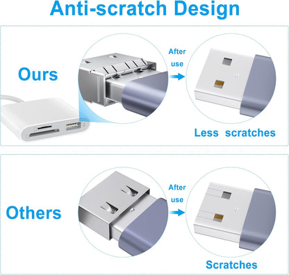SD Card Reader for iPhone, Memory Card Reader with USB Camera Adapter Plug and Play Trail Game Camera Viewer Supports SD and TF Card MicroSD Card Adapter for iPad No App Required