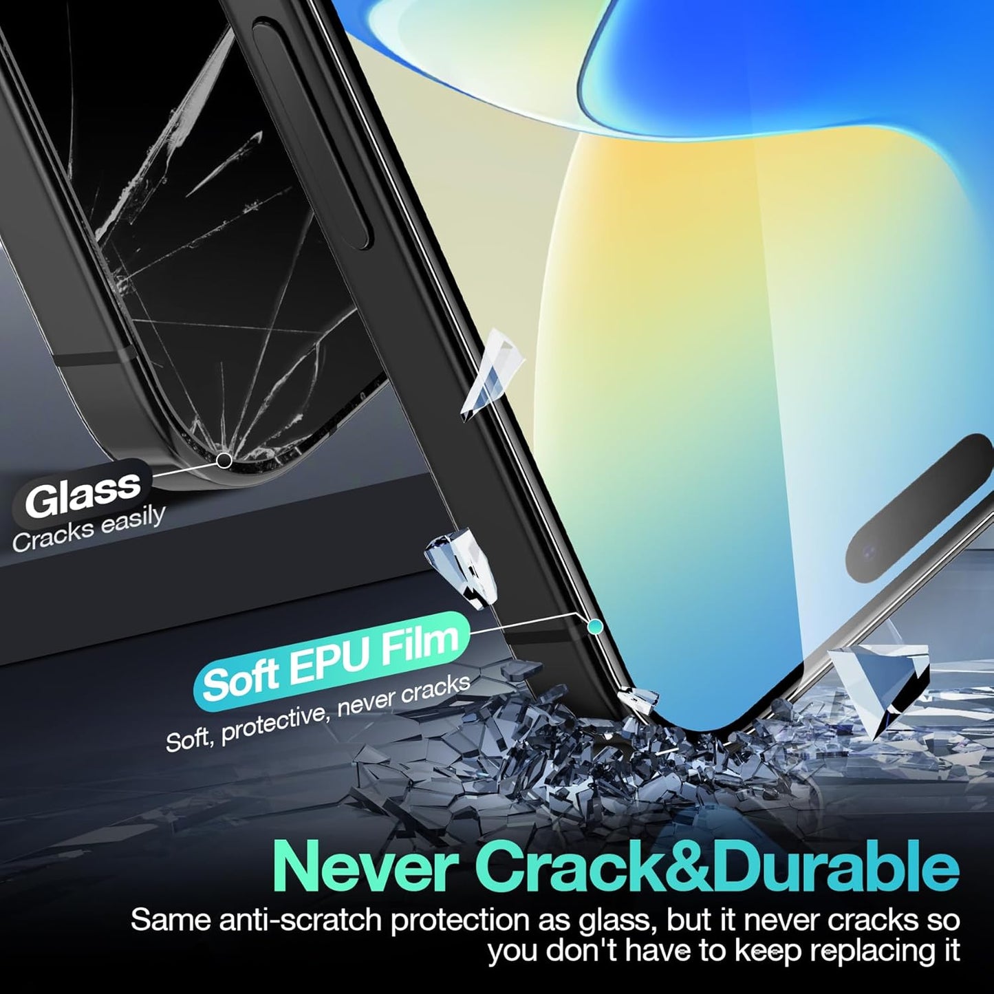 3 Pack Flexible Film Screen Protector for iPhone 16 Plus, Non-breakable Soft TPU Hydrogel Film for iPhone 16 Plus Screen Protector Film (NOT Glass)