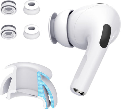 Premium Multi-Flange Eartips for AirPods Pro 1&2 (X-Small) – Always Fits, Never Slips